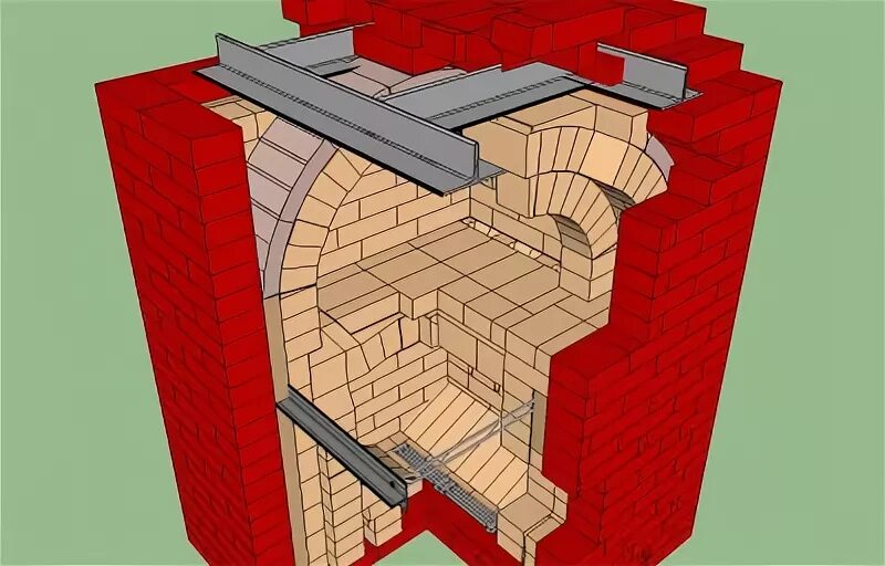 Кружало для свода русской печи. Свод русской печи. Дымоходы в русской печке. Свод русской печи из шамотного кирпича.