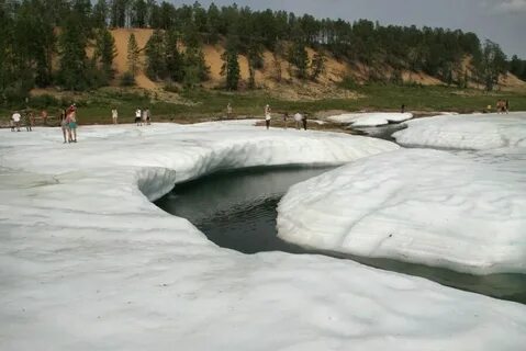 Ледники якутии