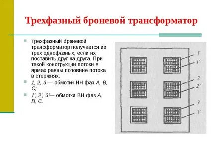 Сколько стержней имеет трехфазный трансформатор
