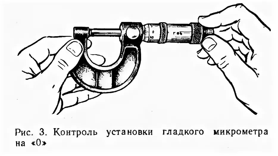 Как отрегулировать микрометр. Контроль установки гладкого микрометра на «ноль». регулировка микрометра на ноль. установка на 0 микрометр. установите гладкий микрометр на нуль.