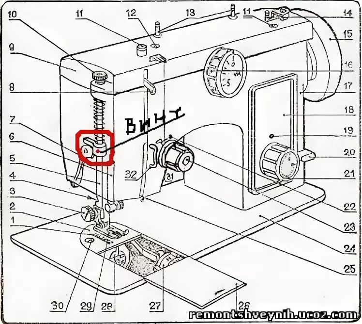Как настроить швейную машинку чайка. Схема швейной машинки Чайка 132м. Схема швейной машинки Чайка 143. Схема швейной машины Чайка 132м. Швейная машинка Чайка 134 с электроприводом схема смазки.