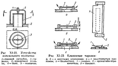 Устройство колпачков