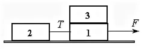 два одинаковых бруска льда внесли