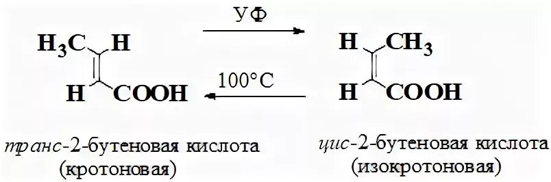 2 Бутеновая кислота формула. Цис 2 бутеновая кислота. Цис кротоновая кислота. Транс 2 бутеновая кислота. Бутановая кислота какая кислота