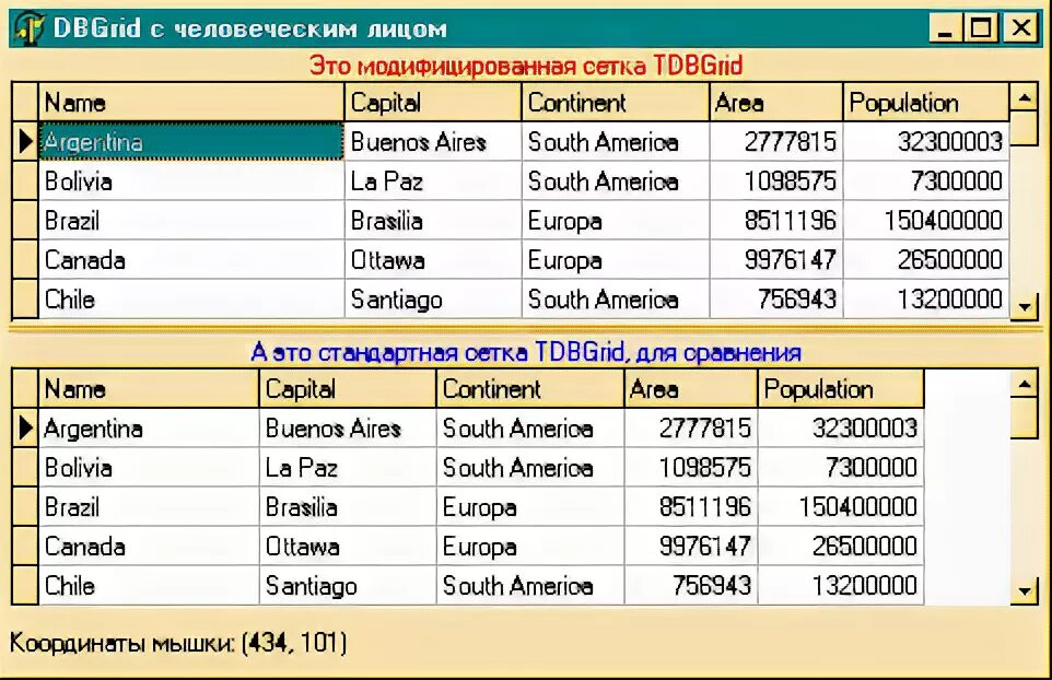 Delphi grid. Delphi grid