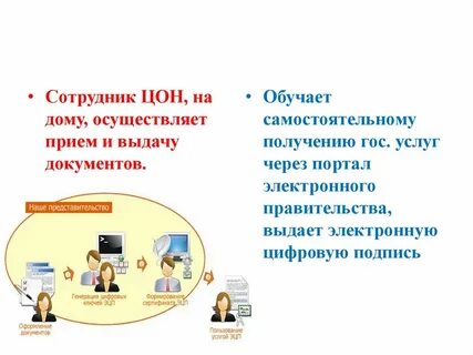Прием выдача