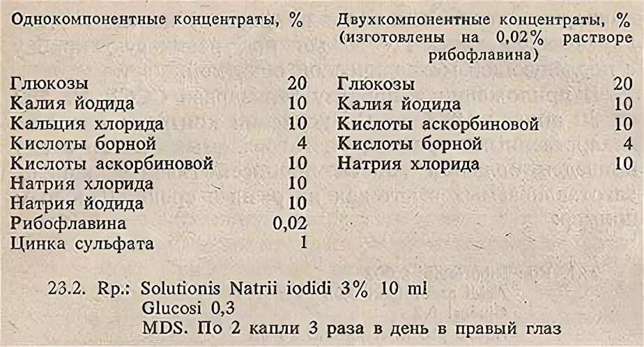 Возьми капли на латинском