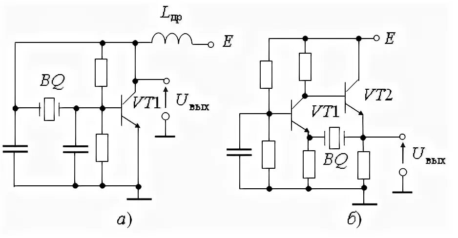 стабилизация частоты генераторов