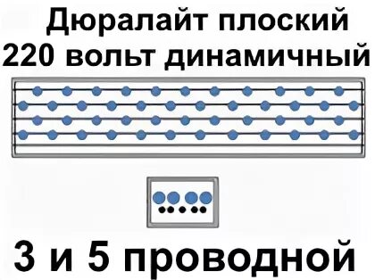Дюралайт 220 вольт