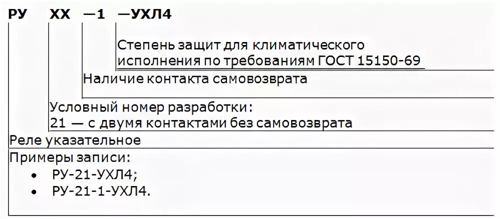 Исполнение ухл4 расшифровка. Ухл4 Климатическое исполнение. Ухл4 расшифровка. Ухл4 расшифровка по температуре. УХЛ расшифровка.