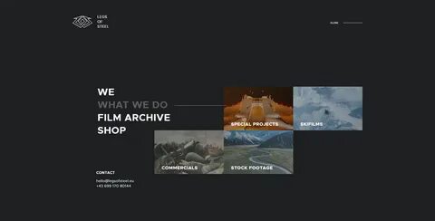 Fullscreen id