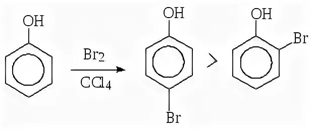 Взаимодействие фенола с бромом. Фенол бром ccl4. Монобромирование фенола. Фенол br2 реакция. Фенол + br +ccl4.