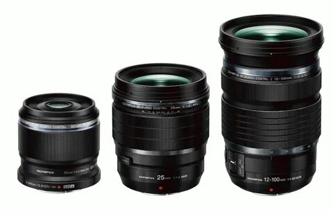 100 lens