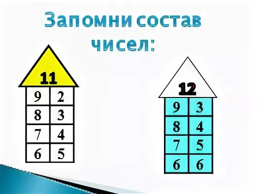 Засели домики число 11