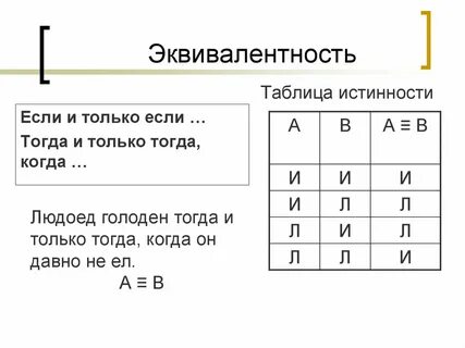 Эквивалентность таблица истинности
