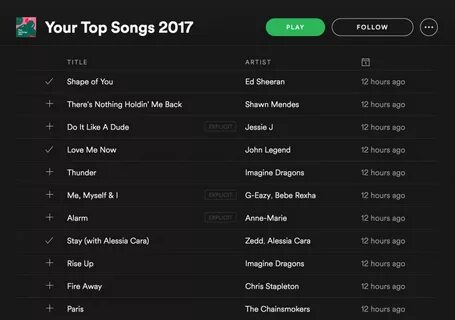 Список песен 2017