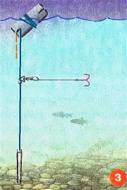 Поставушка на судака. Оснастка летних жерлиц кружков на щуку. Оснастка поставушки на судака. Оснастка зимней поставушки на судака. Сигнализатор для зимней поставушки.