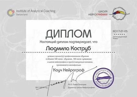 Сертификаты пользователя