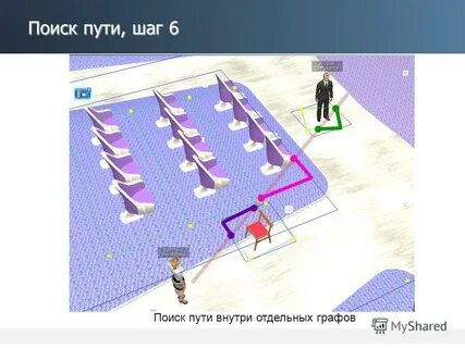 Шаг пути