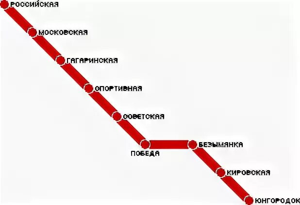 Карта метро самара