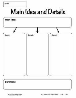 Main idea