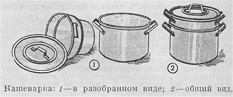 Почему каша в кашеварке не пригорает