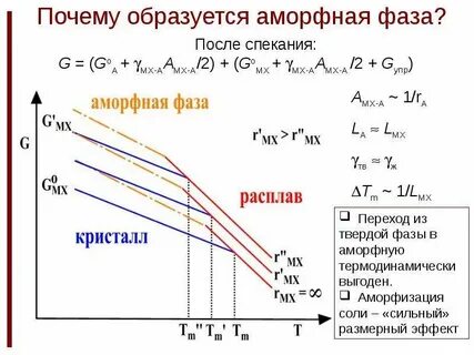 Размерный эффект