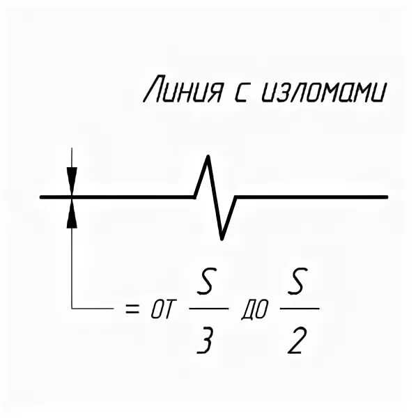 Изображения - Виды, разрезы, сечения - всем учителям, презентации