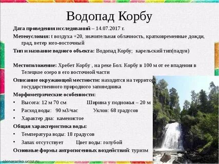 Название водного
