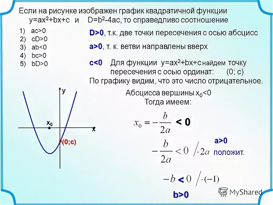 Квадратичная функция у ах2. Графики функций y=ax2. Функция y=ax2 и её график. Графики функций y ax2+n и y a x-m 2. График функции y ax2 9 класс.