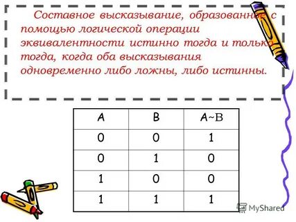 Логическое содержание