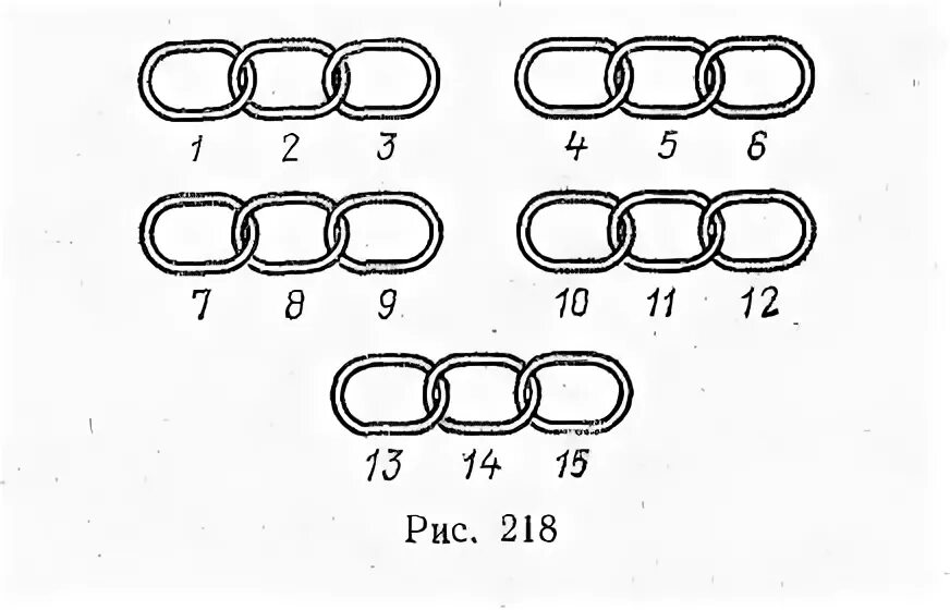 Как соединить звенья цепи. Соединить цепь восьмерка. Как соединить пять звеньев цепи. 5 Звеньев цепи по 3 кольца. Три кольца соединены между собой цепочкой.