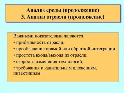 Среда отрасли