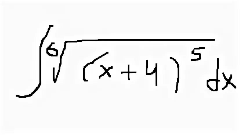 Корень из 5 на клетках. Интеграл 5 1 DX/корень из 5+4x. Интеграл корень из x. Интеграл из корня из x. Интеграл х под корнем.