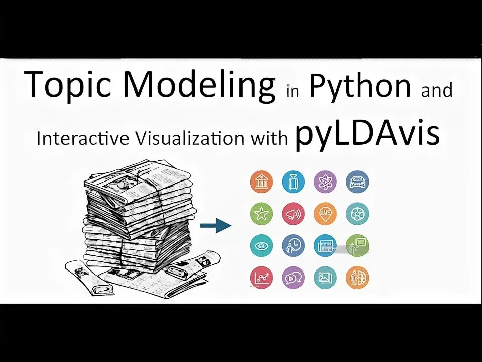 Topic modeling. PYLDAVIS Python. Пайтон моделинг. PYLDAVIS. Topic Modeling memes.