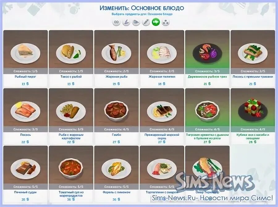 Как продать ресторан в симс 4. Как продать ресторан в симс 4