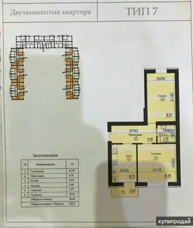 Двухкомнатная квартира владикавказ