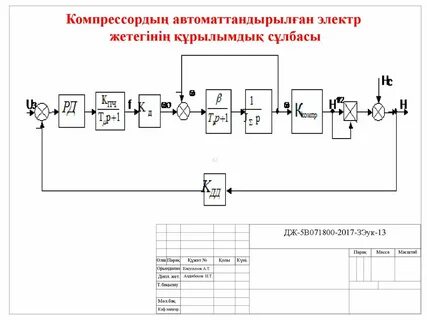 Су мұнарасын автоматтандыру схемасы