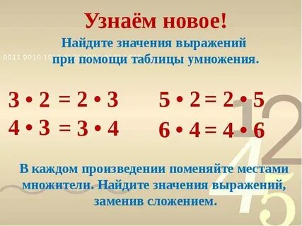 Вычисли значения произведений 4 5