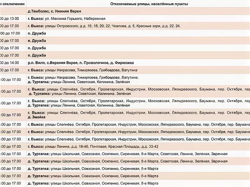 Выкса изменение расписания автобусов. Выкса изменение расписания автобусов