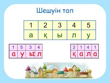 Дүниетану 4 сынып 3 сабақ