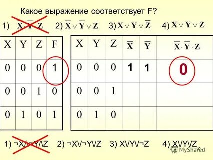 Выражение соответствует закону