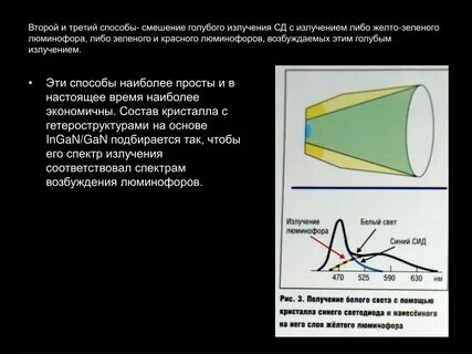 Рентгеновский люминофор