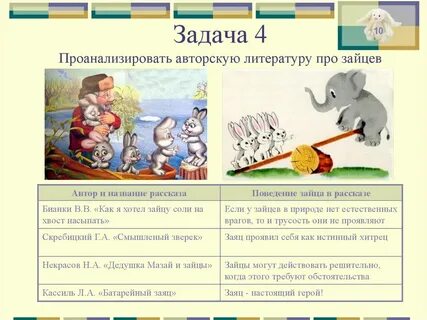 Главная мысль заяц