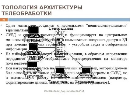 Банк данных история