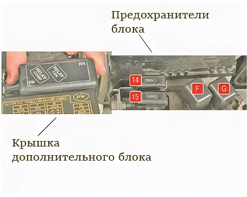 Предохранитель бензонасоса Митсубиси Паджеро 2. Предохранитель вентилятора печки Паджеро 2. Предохранитель печки Паджеро 3. Предохранитель печки Паджеро 2.