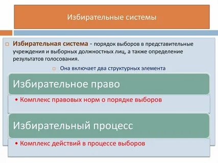 Избирательная система какая сфера