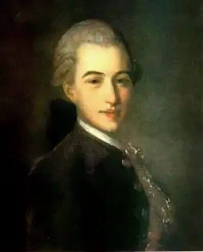 Рокотов д г. Живопись 18 века в россии рокотов левицкий боровиковский. Рокотов д г. Портрета – ф. Рокотова, д.