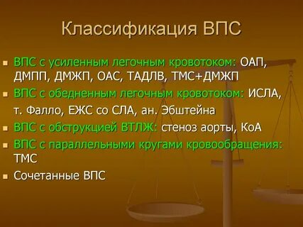 Коды впс