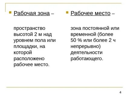 Зоны постоянно